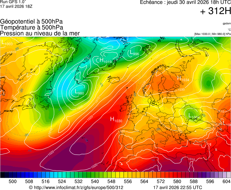 image modeles meteo