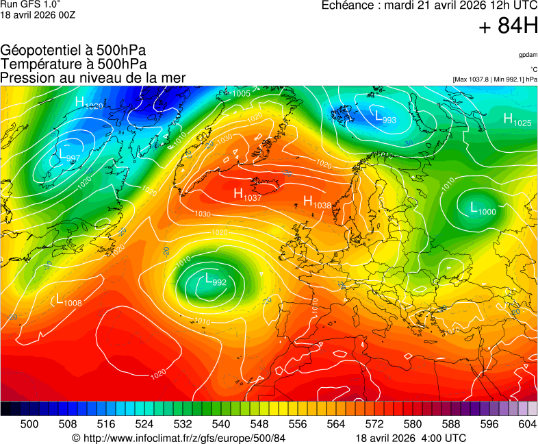 image modeles meteo