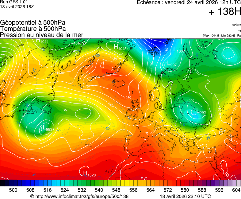 image modeles meteo