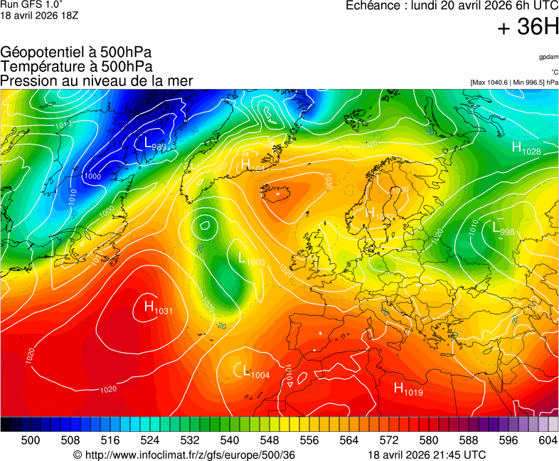 image modeles meteo