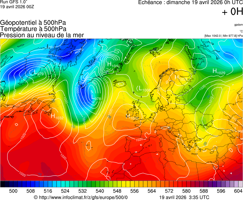 image modeles meteo