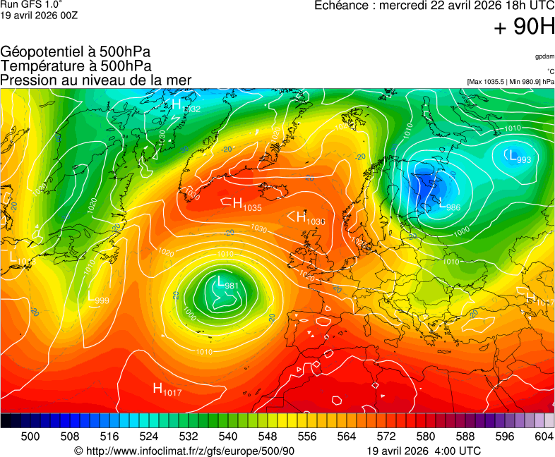image modeles meteo