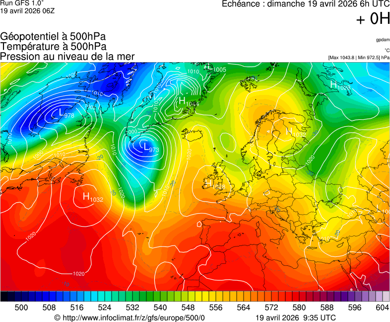 image modeles meteo