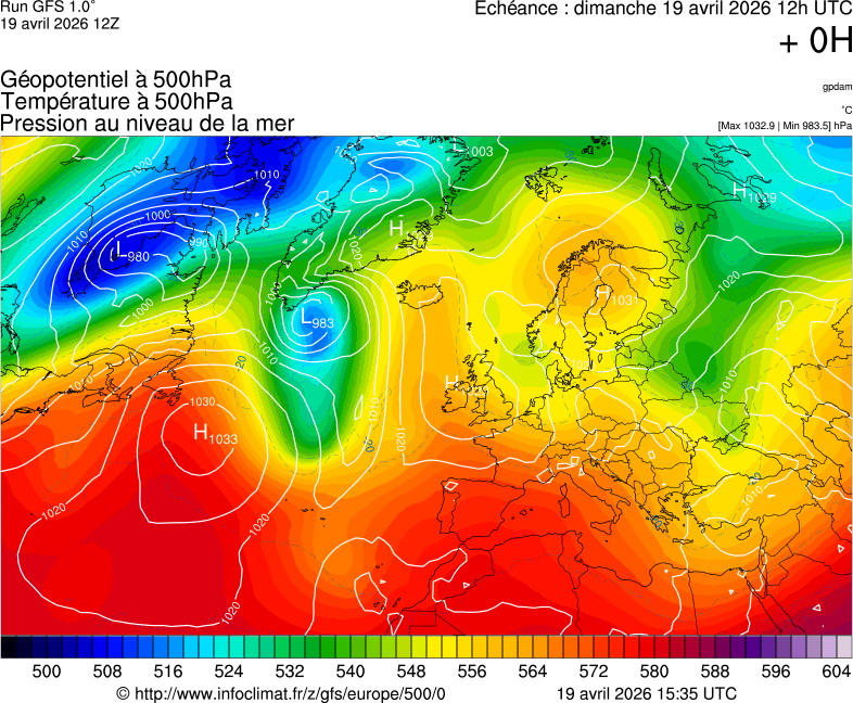 image modeles meteo