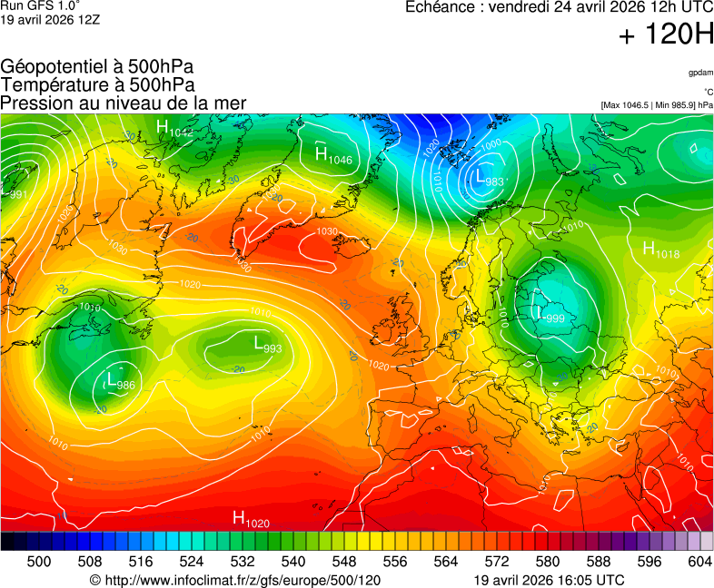 Mod&egrave;les m&eacute;t&eacute;orologiques
