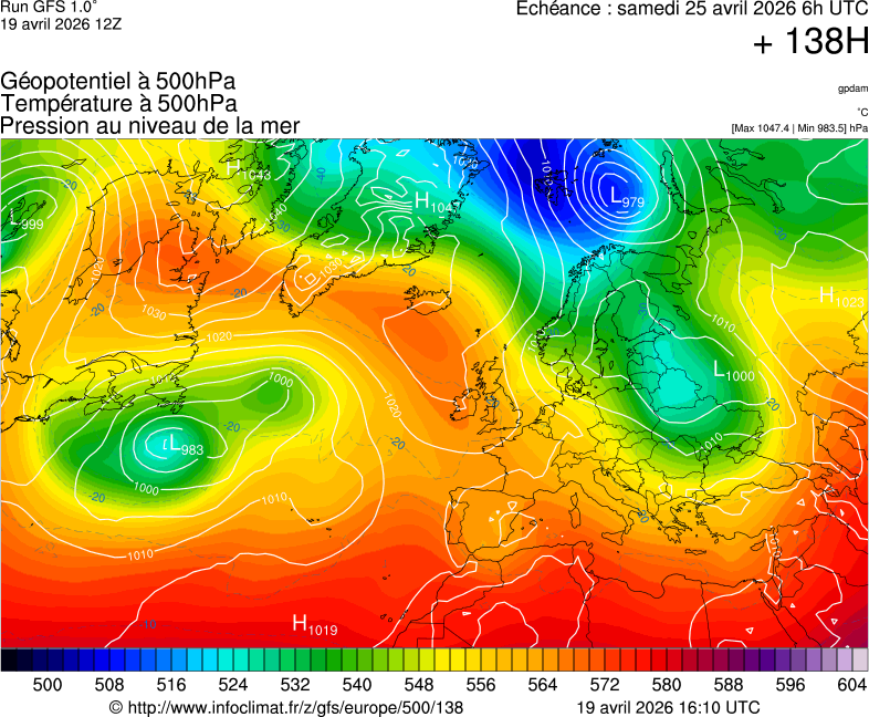 image modeles meteo
