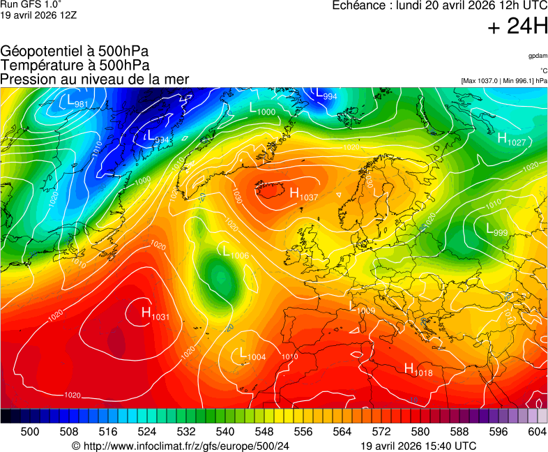image modeles meteo