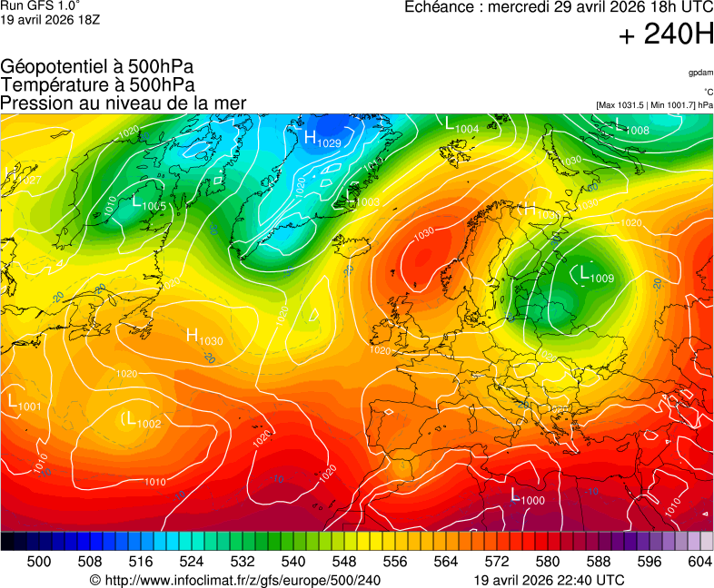 image modeles meteo