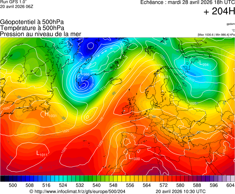 image modeles meteo