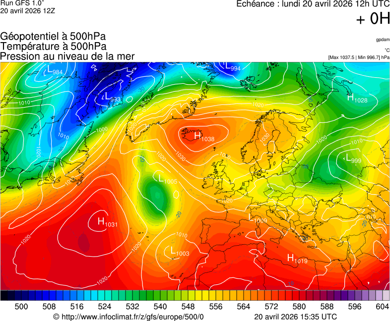image modeles meteo