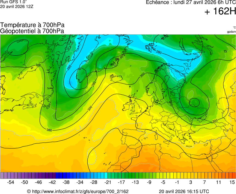 Mod&egrave;les m&eacute;t&eacute;orologiques
