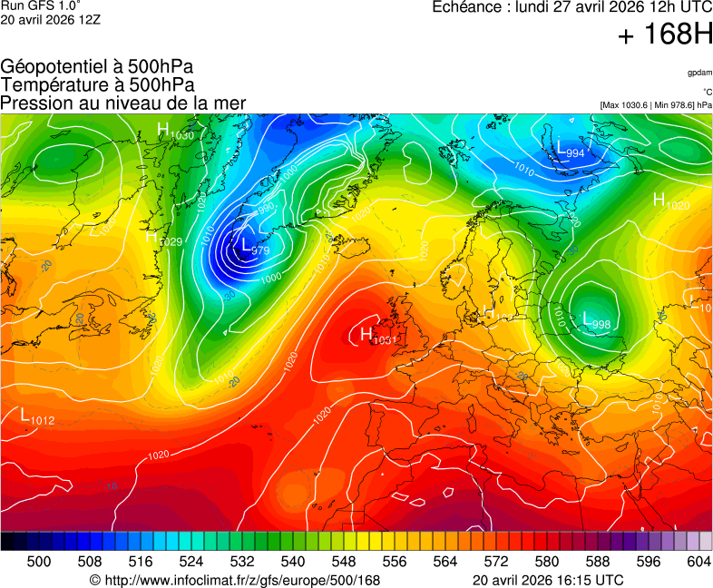 image modeles meteo