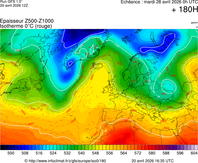 image modeles meteo