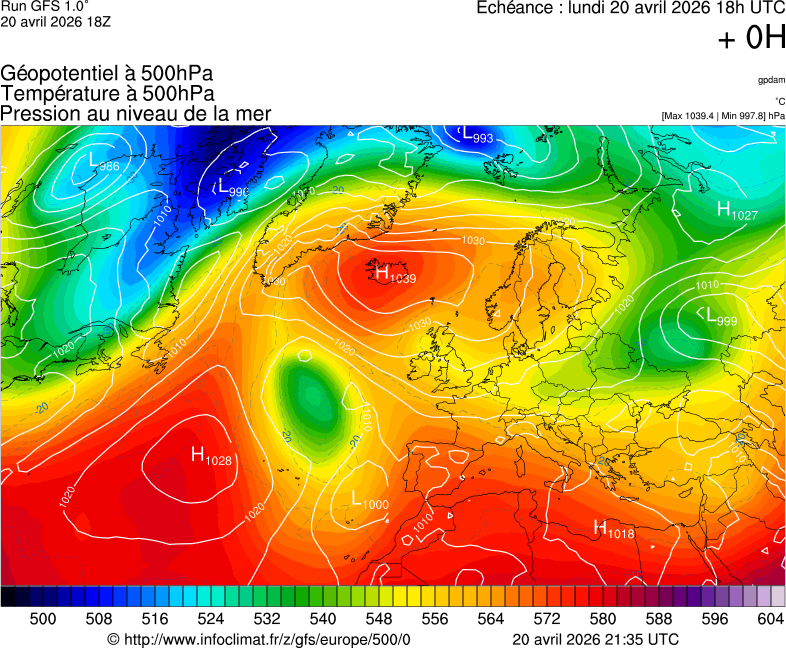 image modeles meteo