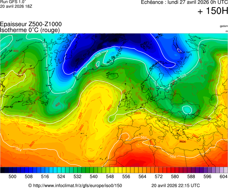 image modeles meteo