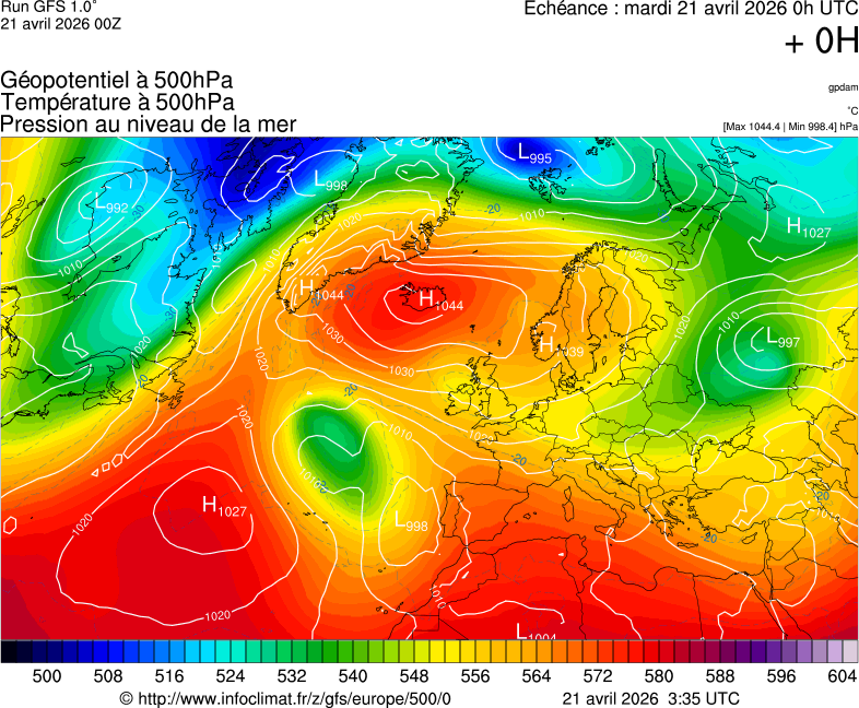 image modeles meteo