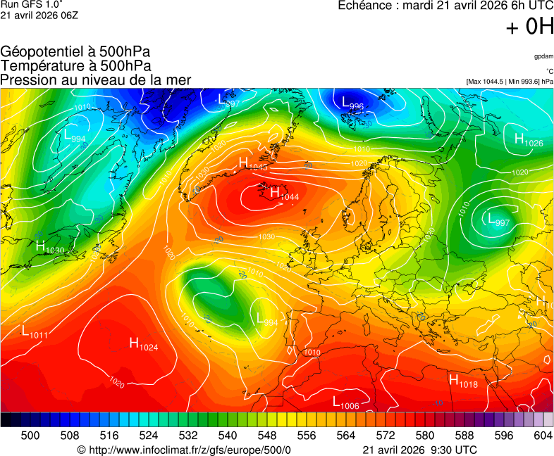 image modeles meteo