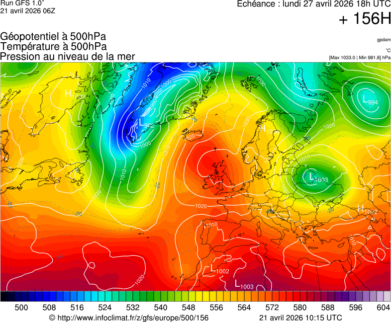 image modeles meteo