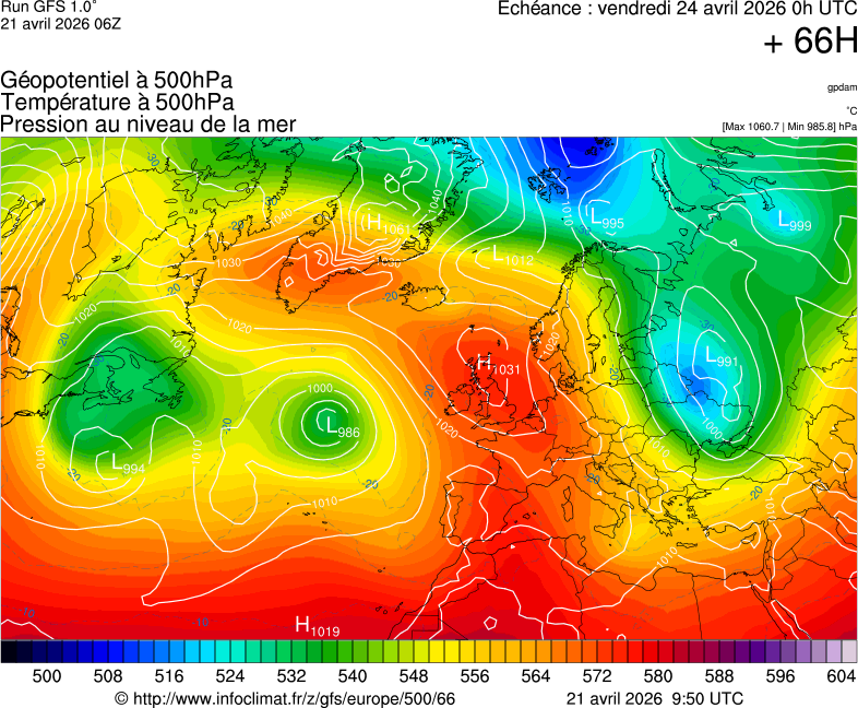 image modeles meteo