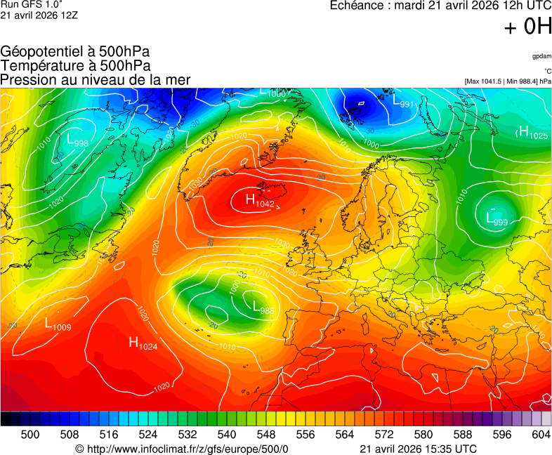 image modeles meteo