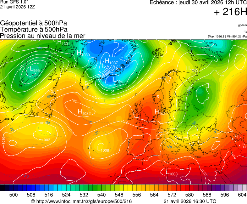 image modeles meteo