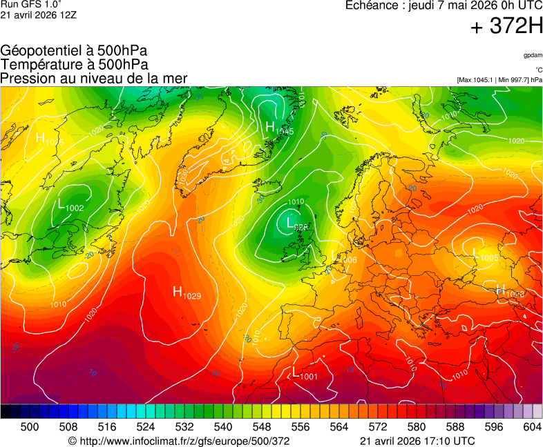image modeles meteo