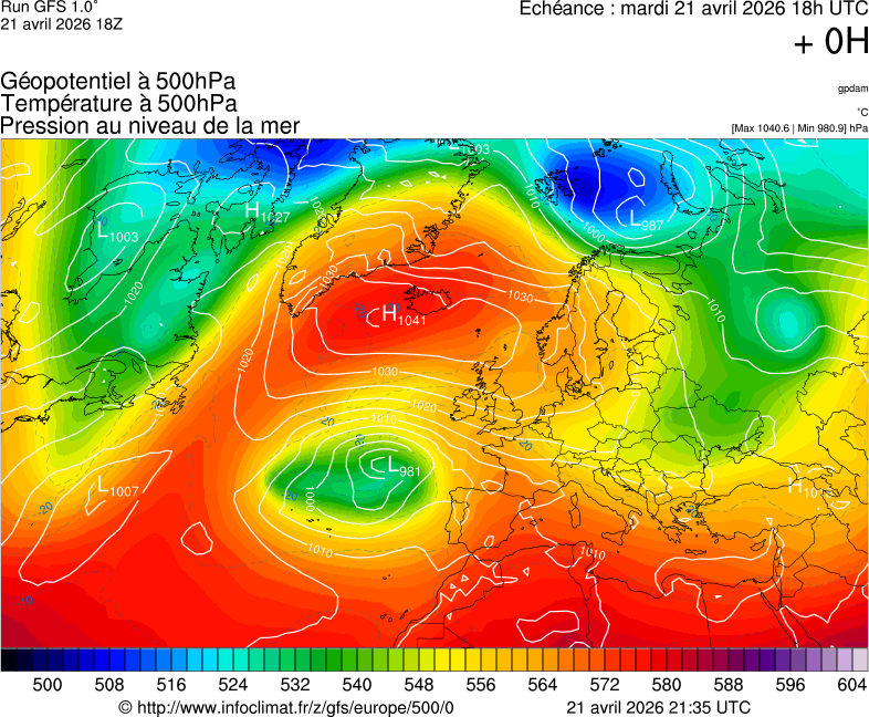 image modeles meteo