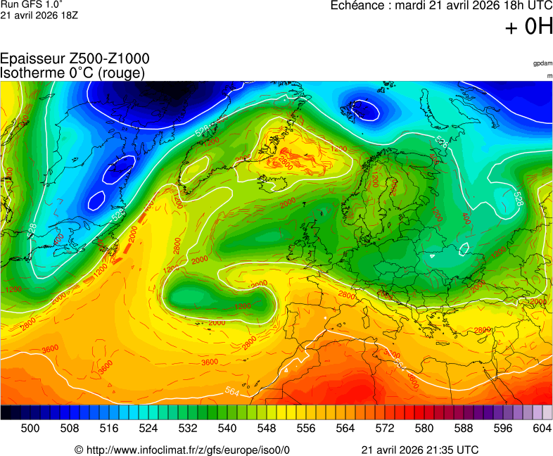 image modeles meteo