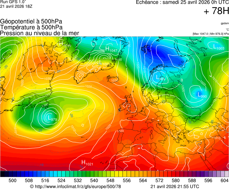 image modeles meteo