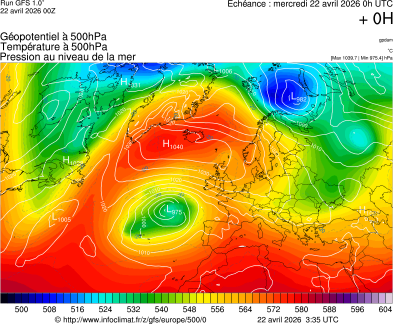 image modeles meteo