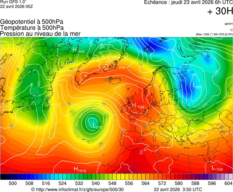 image modeles meteo