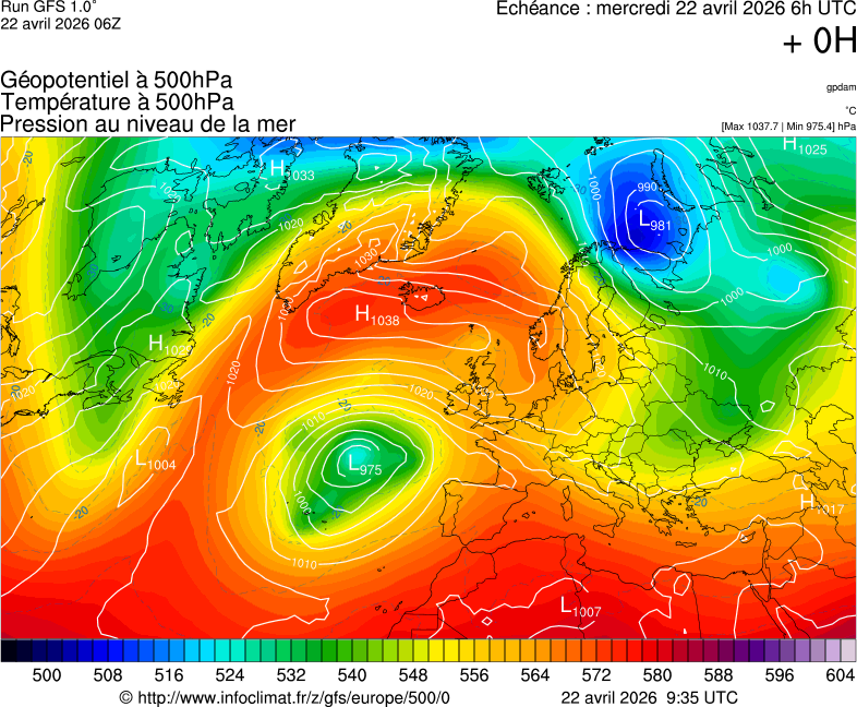 image modeles meteo