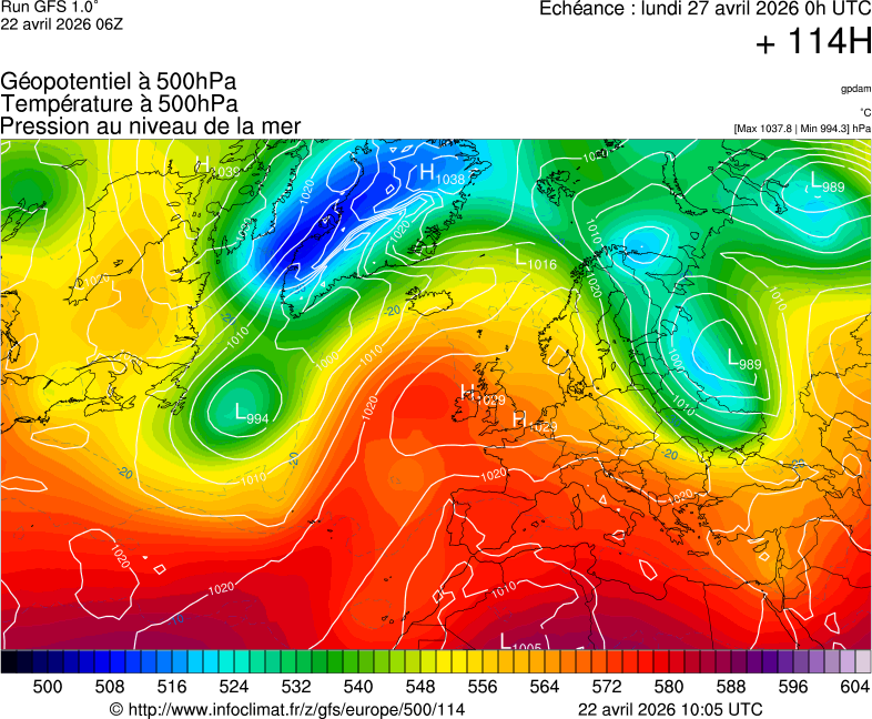 image modeles meteo