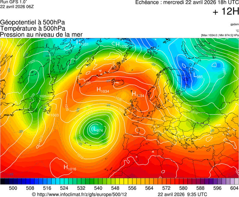 image modeles meteo