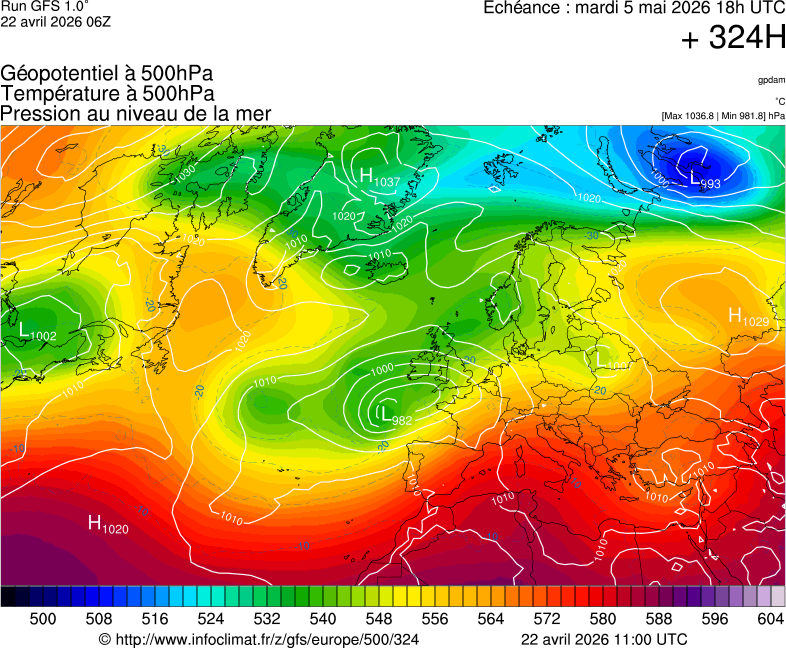 image modeles meteo