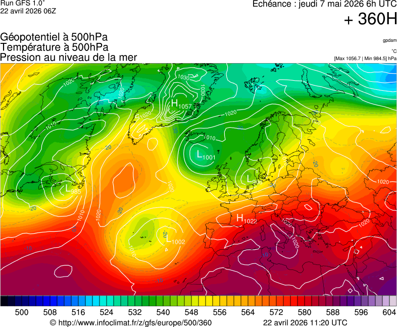 image modeles meteo