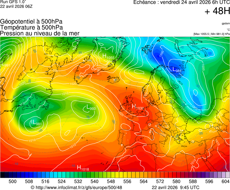 image modeles meteo