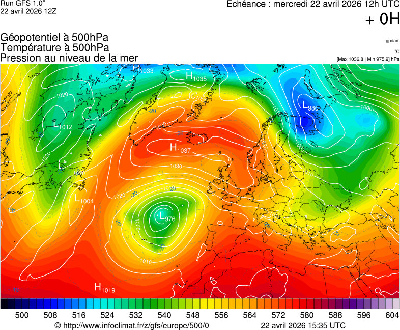 image modeles meteo