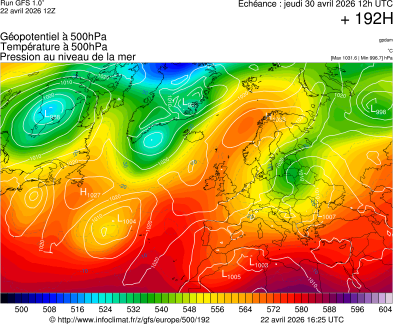 image modeles meteo