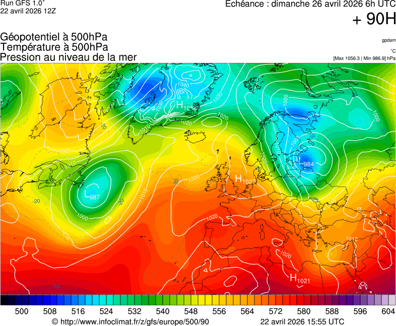 image modeles meteo