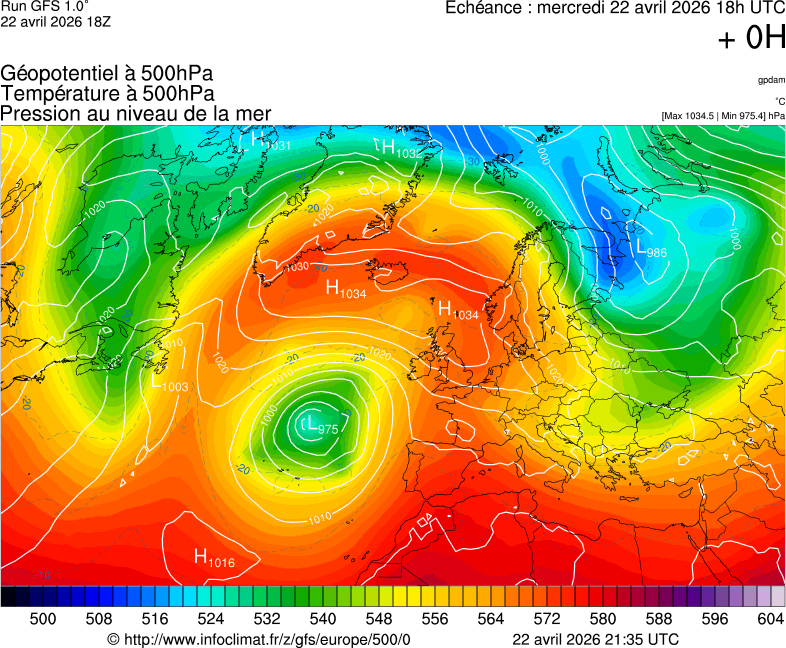 image modeles meteo