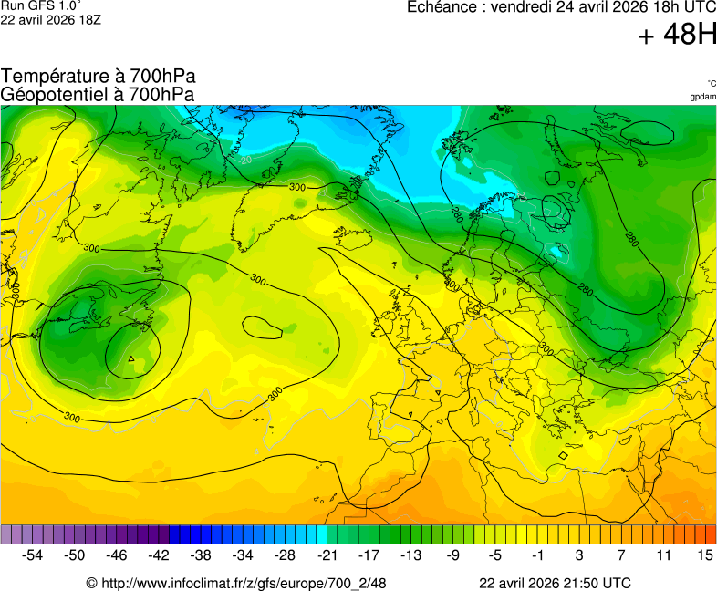 Mod&egrave;les m&eacute;t&eacute;orologiques