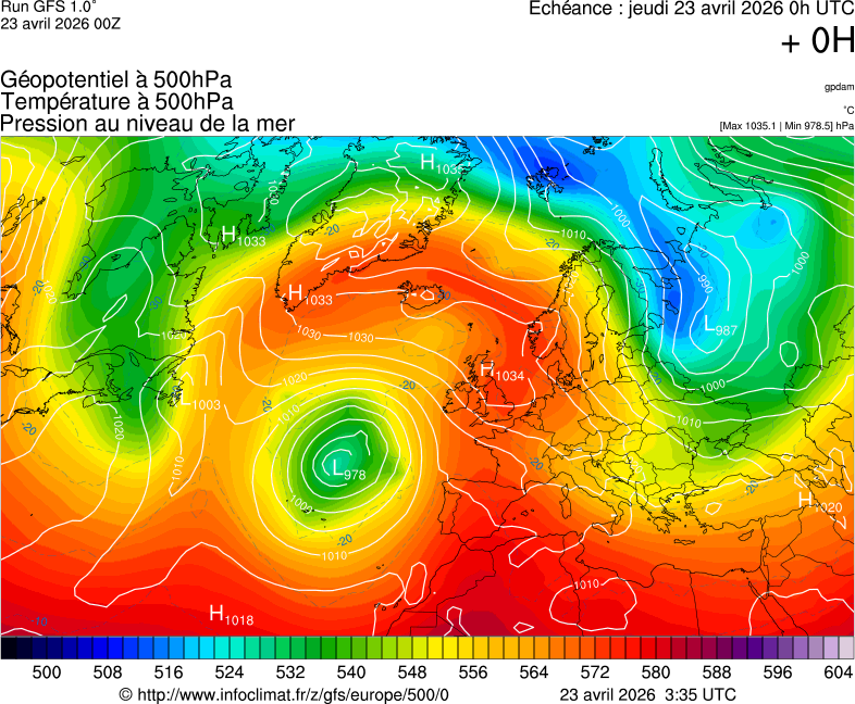 image modeles meteo