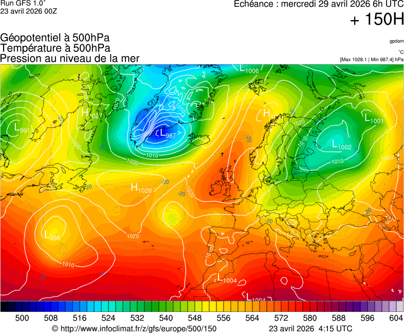 image modeles meteo