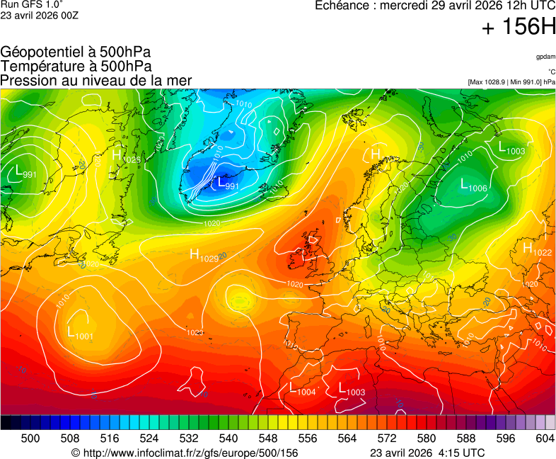 image modeles meteo