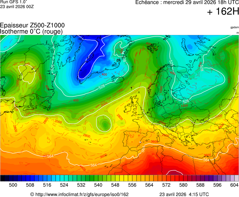 image modeles meteo