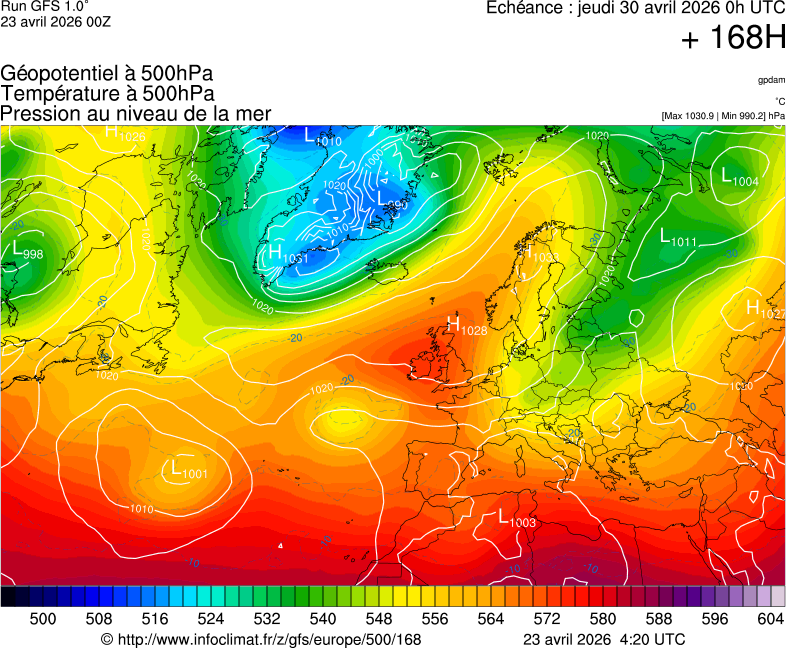 image modeles meteo