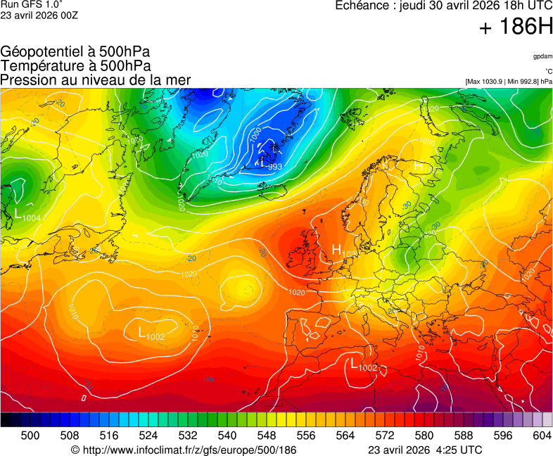 image modeles meteo