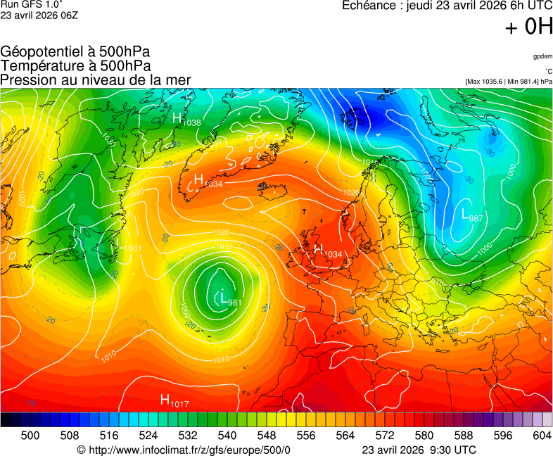 image modeles meteo