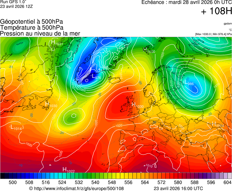 image modeles meteo